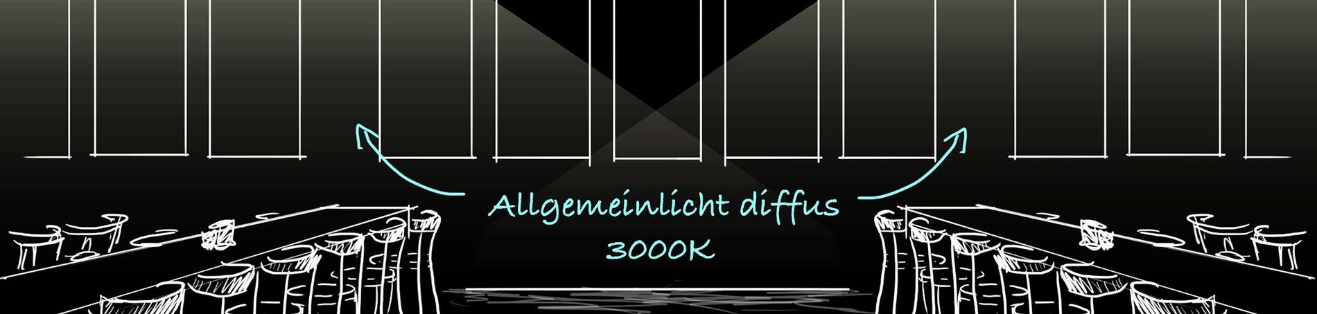 Lufthansa Industry Solution - Open Space Flächen Hamburg, Deutschland